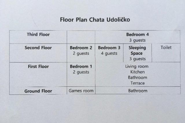 Chata Udolicko Perstejn Luaran gambar